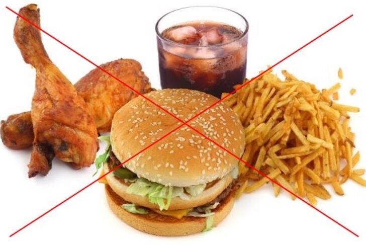 zabronione jedzenie na zapalenie żołądka